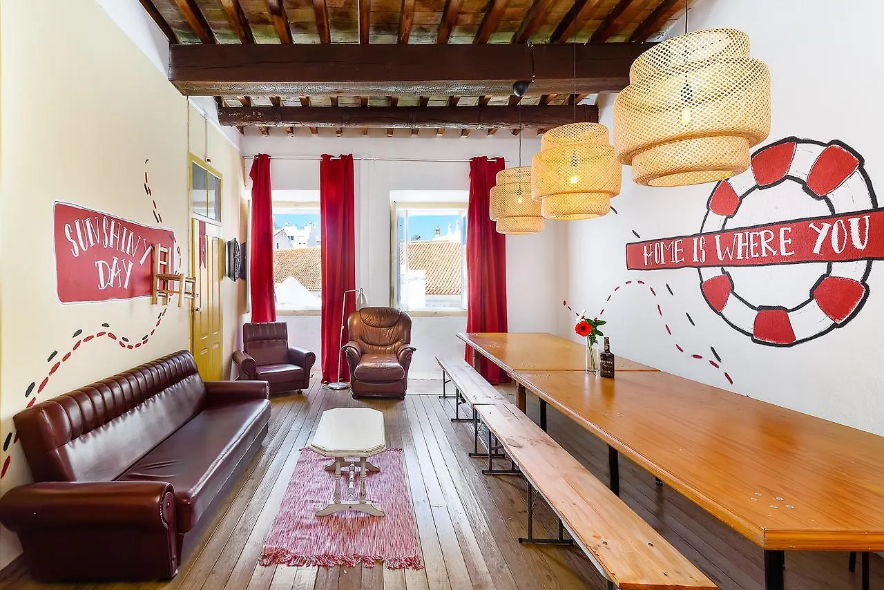 Suntrap Hostel location